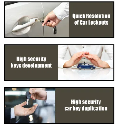 Brooklyn Priority Locksmith Brooklyn, NY 718-663-2534